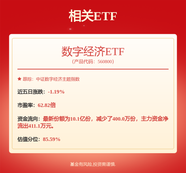 银易配资网 重磅，事关教育强国，主力提前埋伏5股！毕业季，聚焦七大“黄金”赛道，高成长高盈利公司出炉
